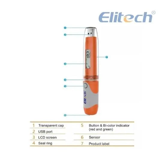 Datalogger Temperatura y Humedad Reutilizable PDF RC-51H Elitech